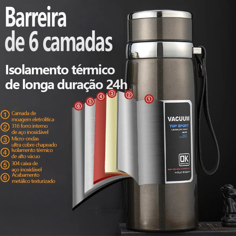 Garrafa Térmica Premium