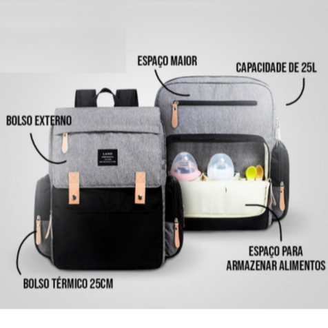 Mochila Maternidade Bolsa Térmica Para Bebê